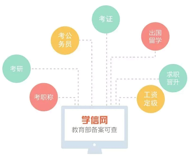 奥鹏教育66.gif