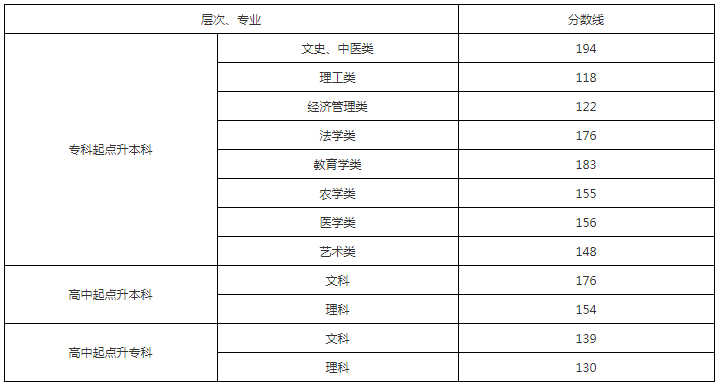 https://www.xuesai.cn/uploadfiles/uploadimage/20181226/6368143387531593683780368.png